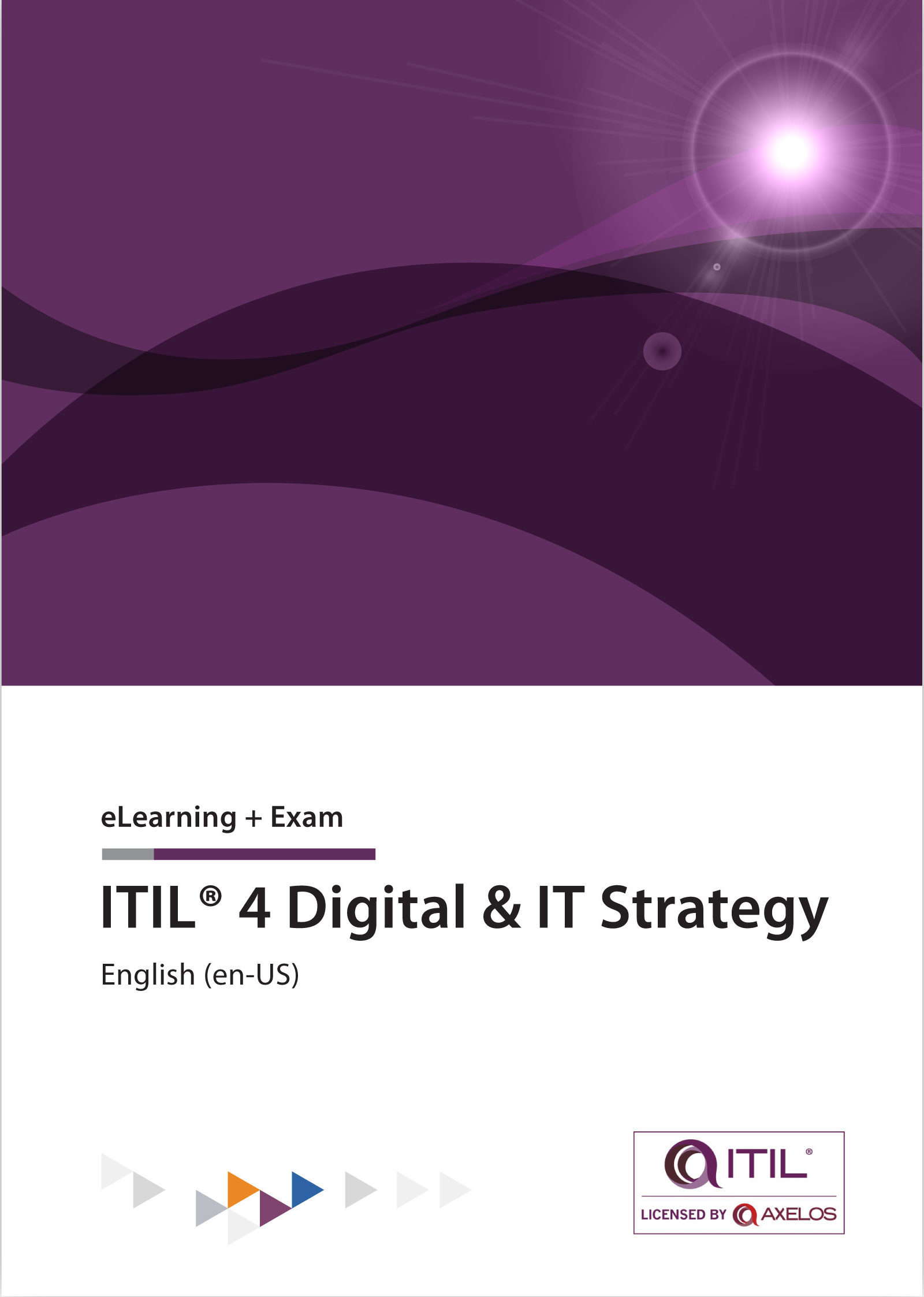 ITIL 4 Digital &amp; IT Strategy